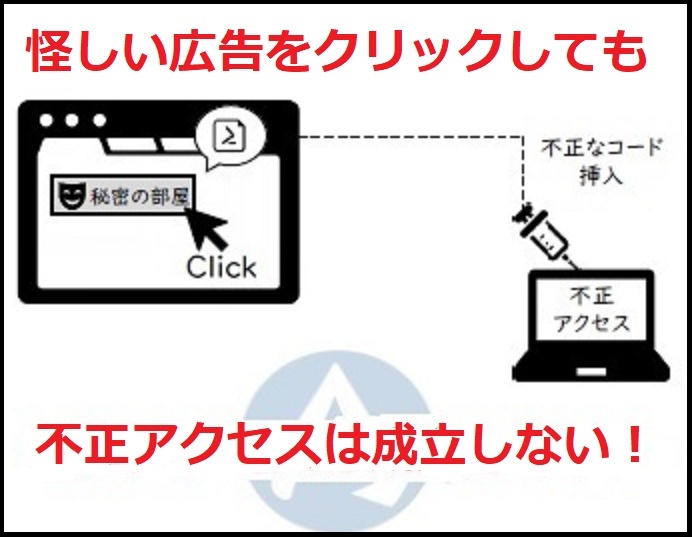 カッティングエッジ 怪しい広告をクリックしても感染しないサイバー攻撃、マルウェア、ランサムウェア攻撃撃退ソリューションApp Guard
