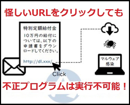 カッティングエッジ 怪しいURLをクリックしても感染しないサイバー攻撃、マルウェア、ランサムウェア攻撃撃退ソリューションApp Guard