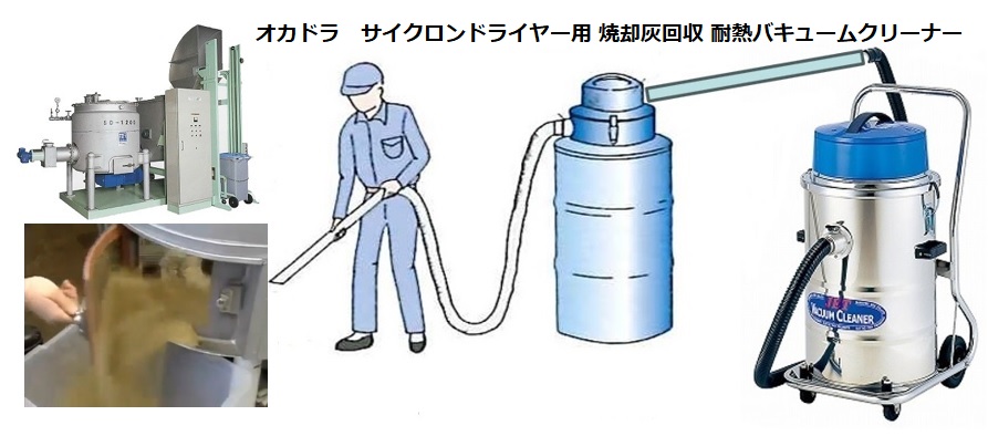 カッティングエッジ 焼却灰回収用耐熱バキュームクリーナー