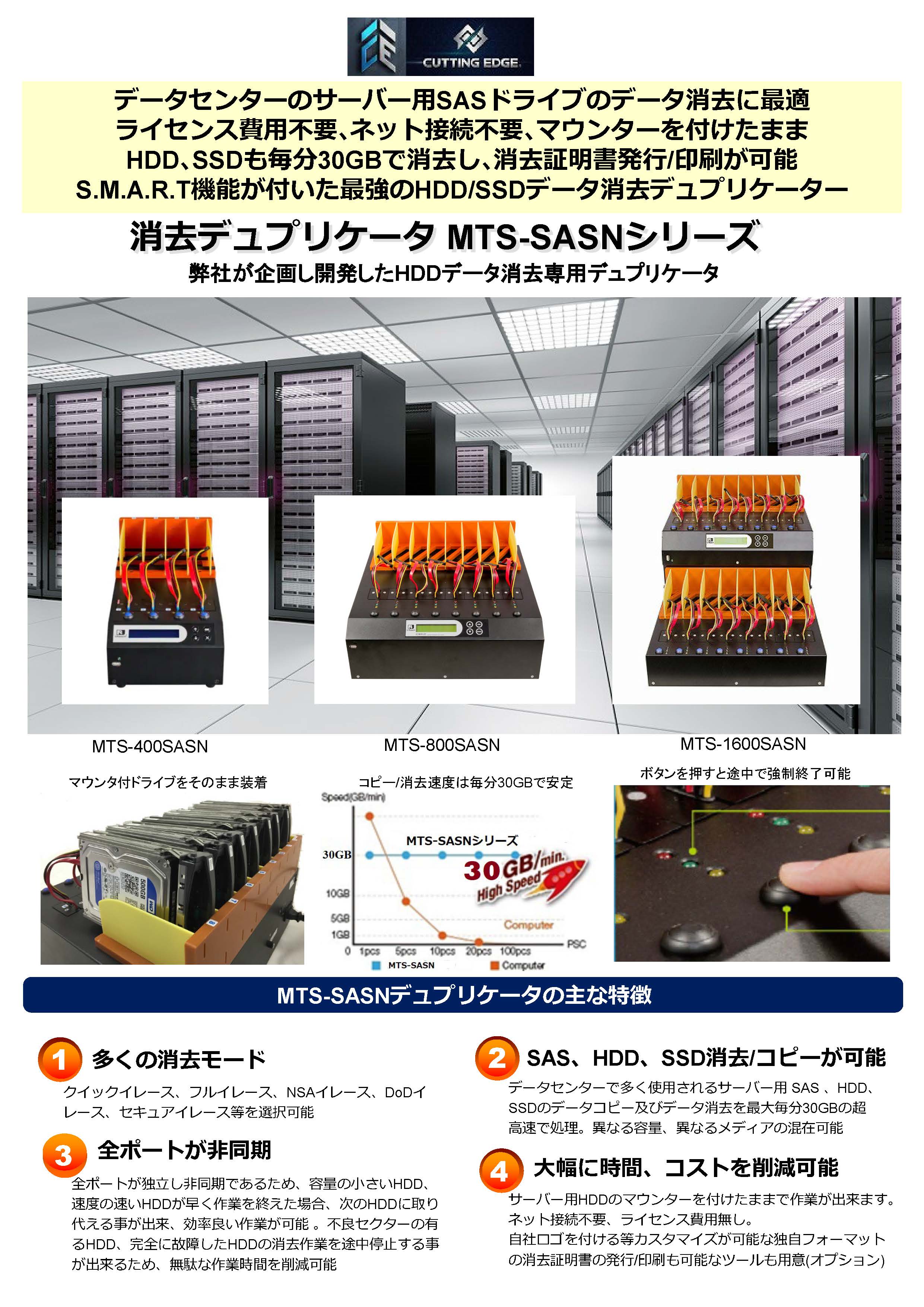 カッティングエッジ HDD/SAS/SSDデータ消去デュプリケーターMTS-SAS