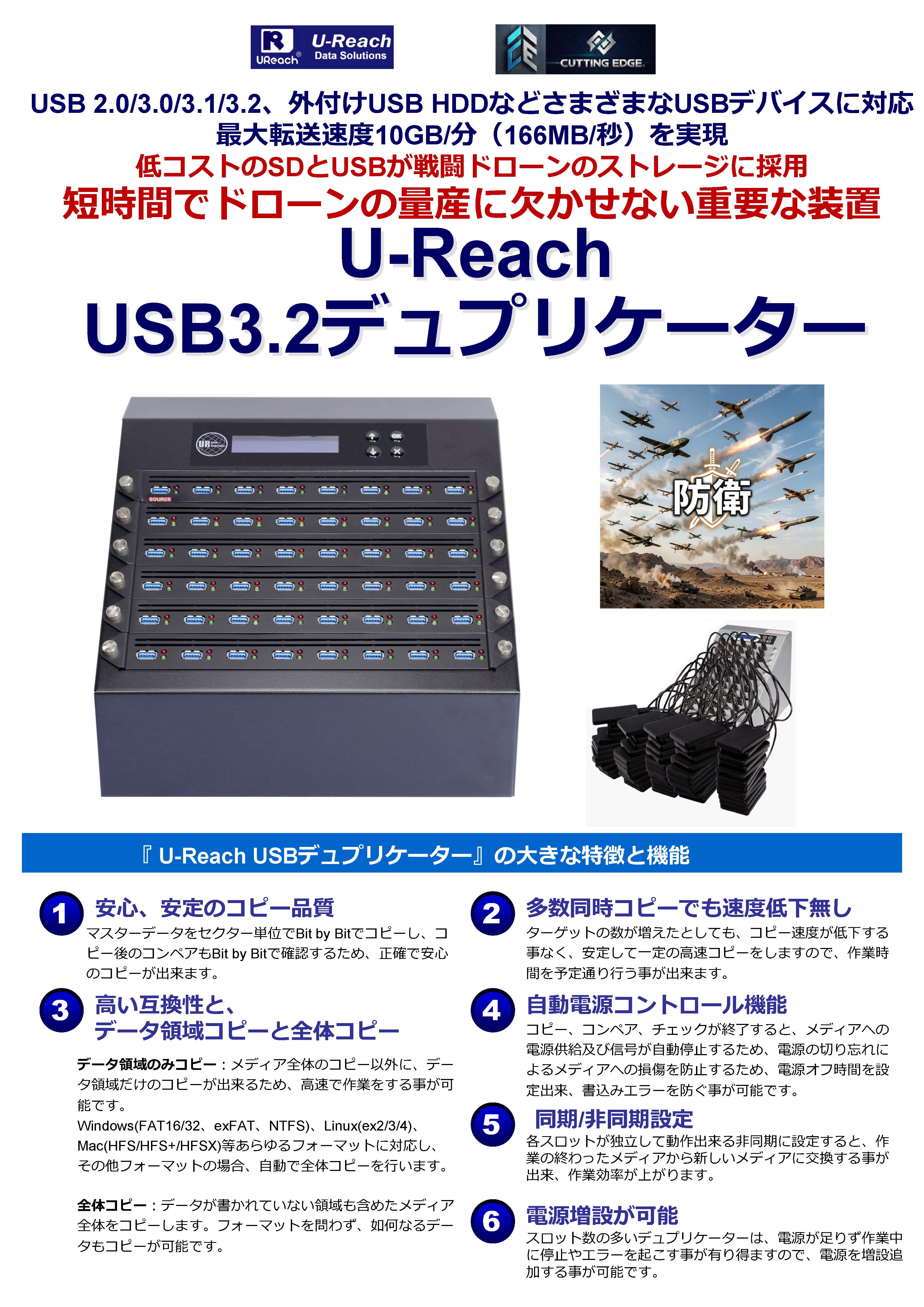 カッティングエッジ 短時間でドローンの量産に欠かせない重要な装置 U-Reach USB3.2デュプリケーター