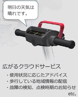 カッティングエッジ　ロボットアシストウォーカー