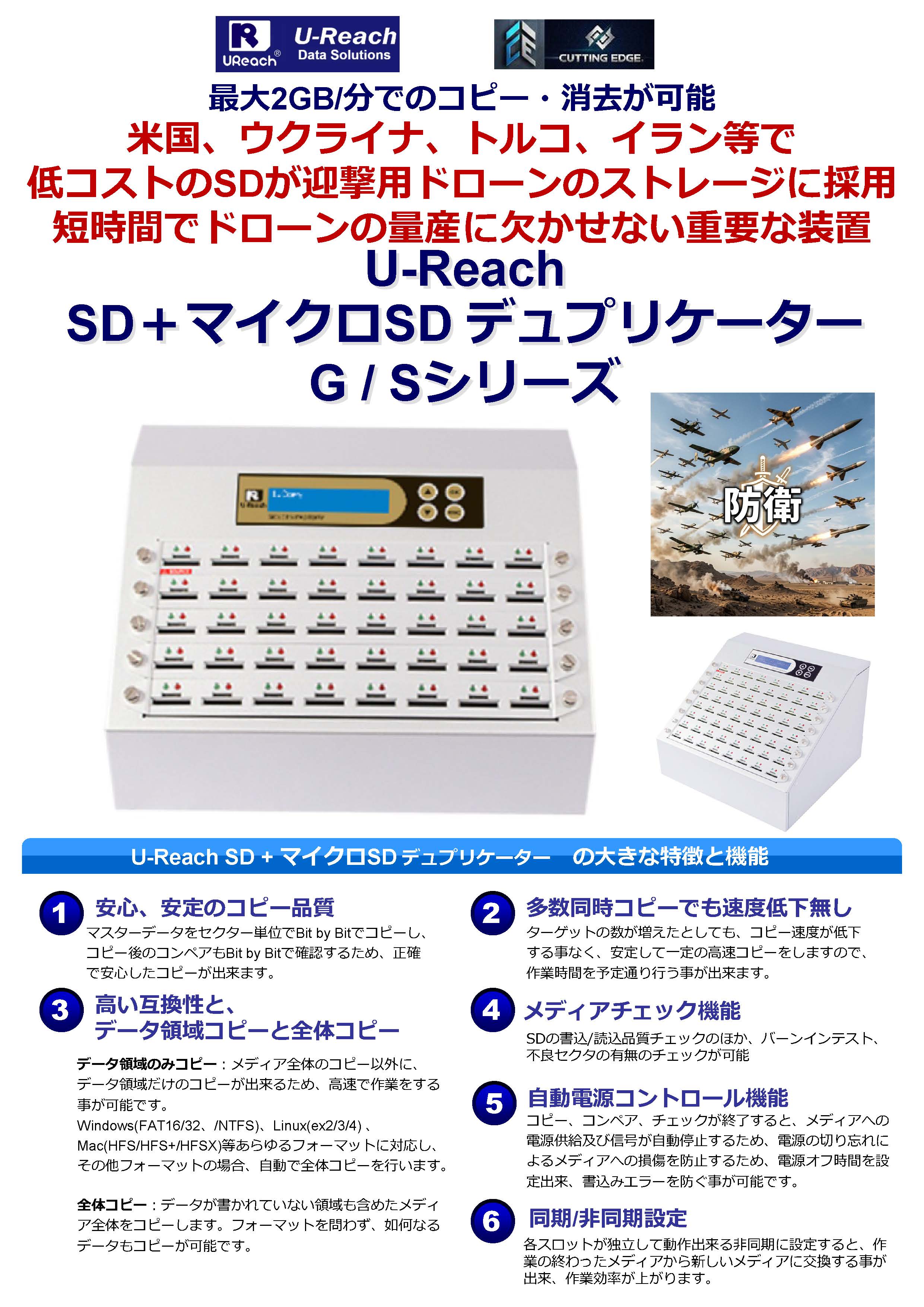 カッティングエッジ 短時間でドローンの量産に欠かせない重要な装置 U-Reach SDデュプリケーター