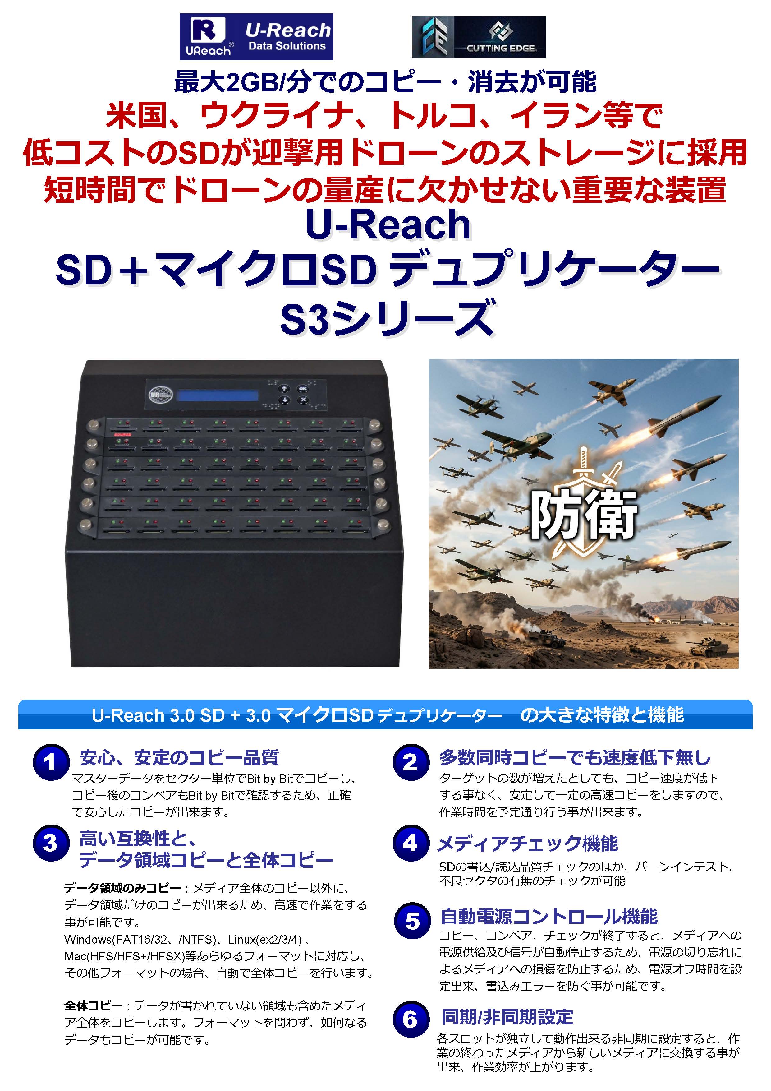 カッティングエッジ 短時間でドローンの量産に欠かせない重要な装置 U-Reach SD3.0 S3シリーズSDデュプリケーター