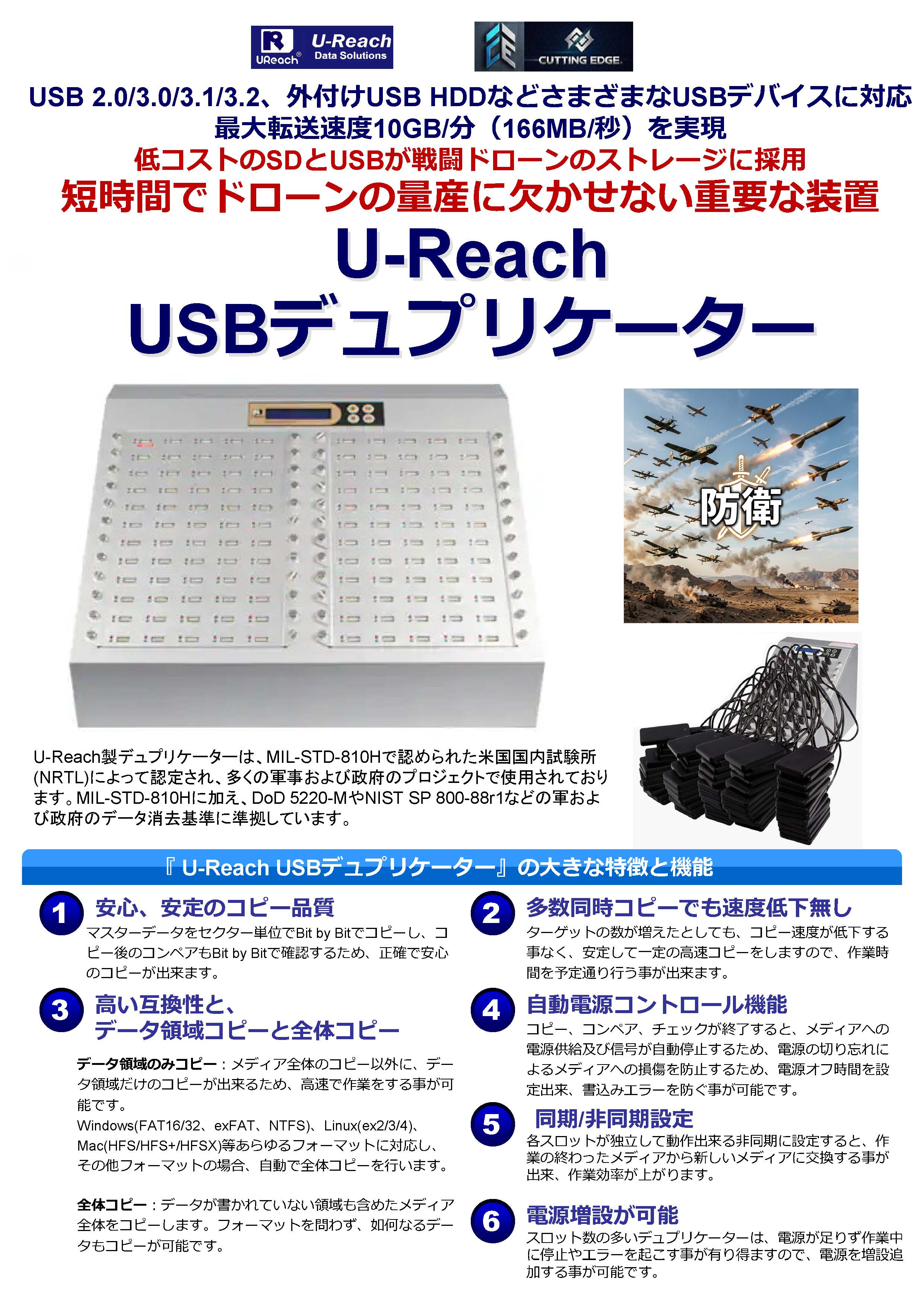 カッティングエッジ 短時間でドローンの量産に欠かせない重要な装置 U-Reach USBデュプリケーター