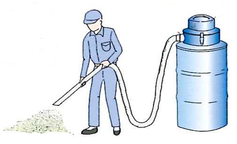 カッティングエッジ 焼却灰、一般ごみ、湿ったごみ回収強力バキュームクリーナー