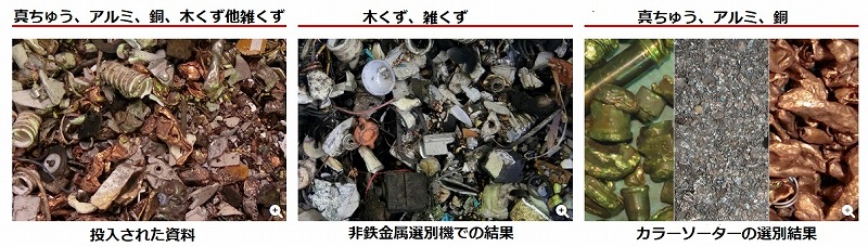 カッティングエッジ カラーソーターと非鉄金属選別機ベルコンベアライン